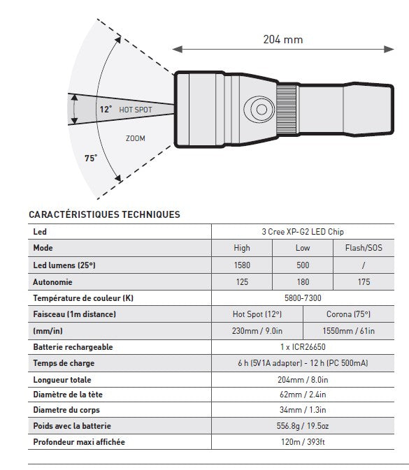 LAMPE MARES EOS 15LRZ